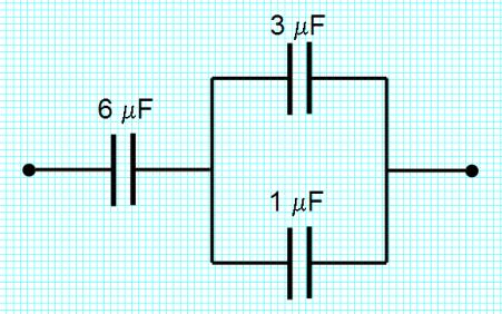 capacitores de la figura. 2.