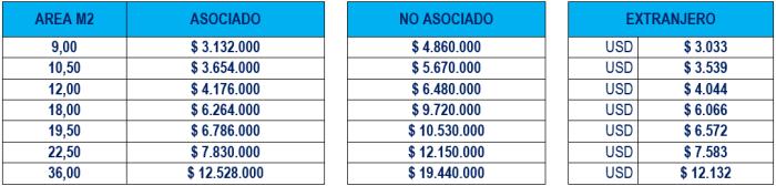 Costos de Participación directa en la Vitrina Turística ANATO como Expositor (Stand) Si requiere áreas diferentes, el precio es de $348.000/m2 Asociado $540.