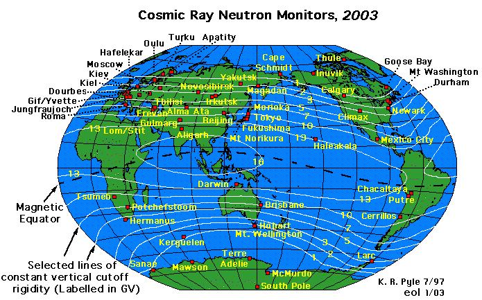 Referencias: Red Mundial de Observatorios para Radiación Cósmica Solar y Galáctica.