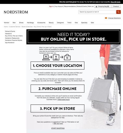 Impacto en rotación de inventario Como resultado de su programa de envío desde tienda, Nordstrom