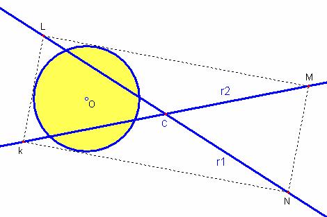 Figura j) Finalizamos analizando los casos en que las rectas dadas sean paralelas. Si hay puntos de la circunferencia entre las rectas.