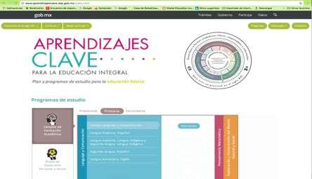 www.aprendizajesclave.sep.gob.