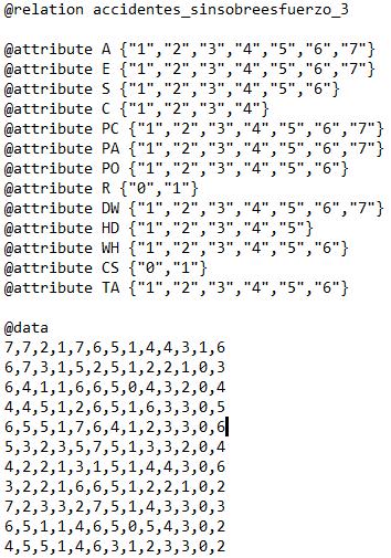 Figura 1: ejemplo del archivo escenario 1 en formato csv previamente a ser transformado al formato arff. Elaborado en un bloc de notas (elaboración propia).