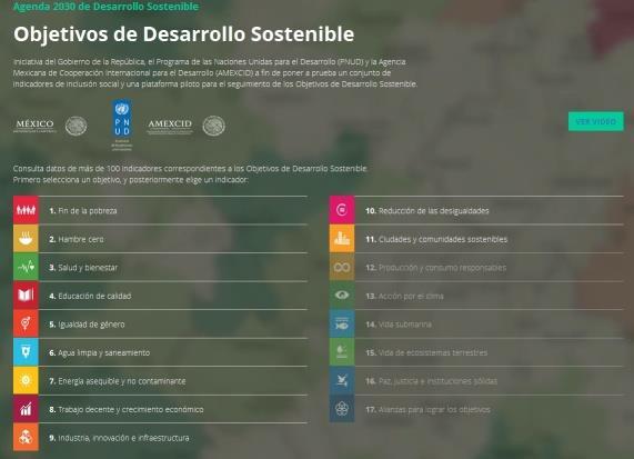 Datos Abiertos en México y su aporte al Desarrollo Sostenible y Medioambiental Plataforma de Datos Abiertos para el Cambio Climático http://cambioclimatico.datos.gob.