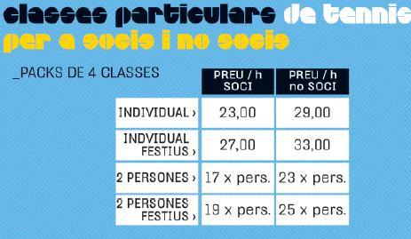 4 CLASSES PARTICULARS DE TENNIS Durada: les classes tindran una durada de 55 minuts.