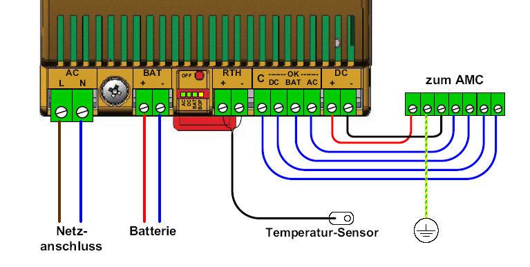 16 Controlador Modlar de Acceso Ampliaciones del hardware de control de accesos 1 = Longitd: 140 mm (5,51 plg.) 2 = Anchra: 105 mm (4,13 plg.) 3 = Altra: 60 mm (2,36 plg.