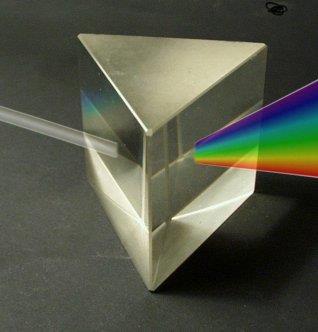 La luz blanca, o natural, al pasar por un prisma se descompone en todo el espectro de colores del arco iris, que va desde el