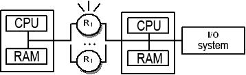 BIG DATA ANALYTICS SMP vs MPP SMP Symmetrical Multi-Processing Una arquitectura de hardware basada en una computadora con dos o más procesadores que comparten la misma memoria y son controlados por
