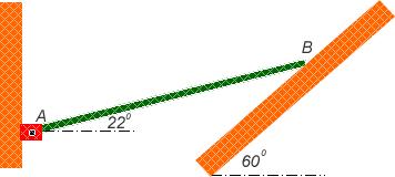 17 Figura 30 3. Una barra homogénea de 200 N de peso y longitud L se apoya sobre dos superficies tal como se ilustra en la Figura 31. La superficie inclinada es lisa y la horizontal rugosa.