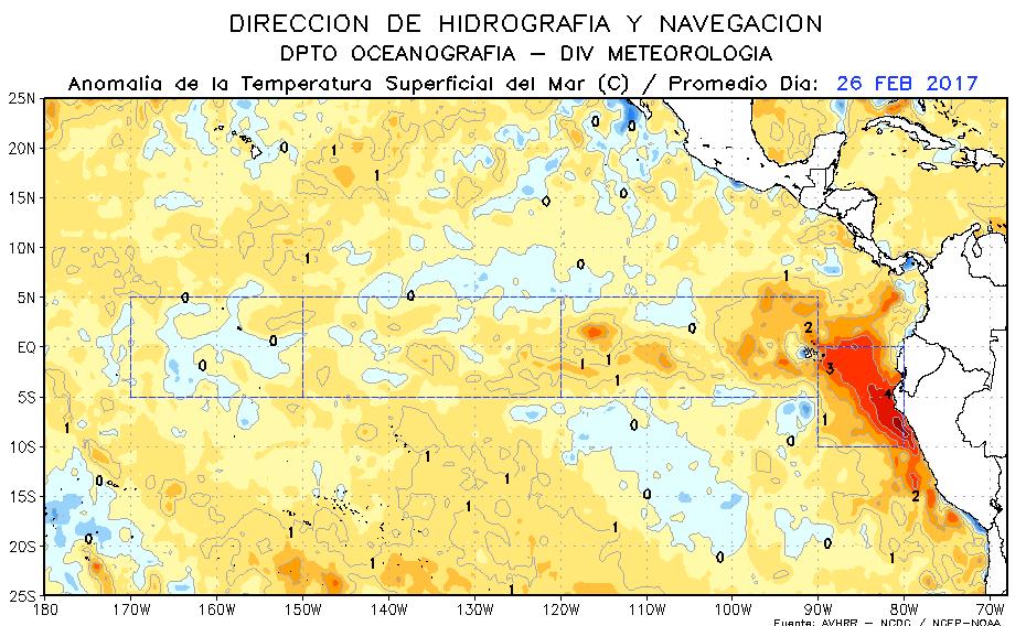 región Niño 1+2 y Niño 3+4. Datos: NCDC/NCEP/NOAA.