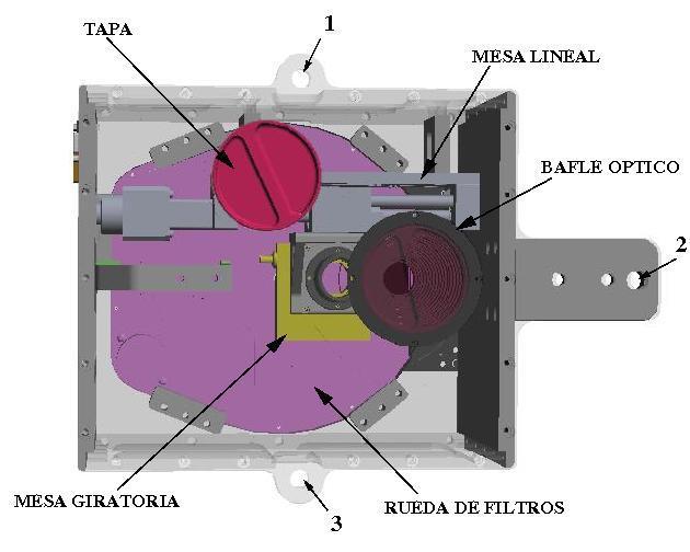 Figura 1. Vista superior de la montura mecánica del POLIMA-2. El sistema se fija a la platina del guiador excéntrico con tornillos en los orificios 1, 2 y 3.
