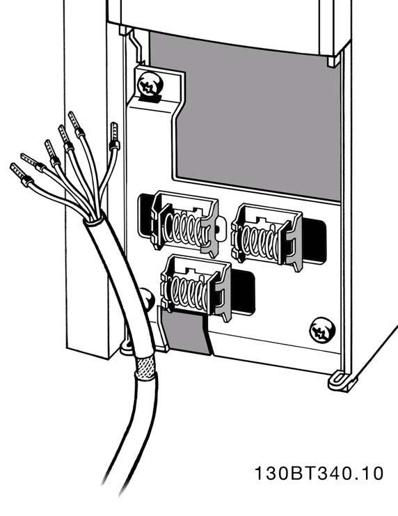 3. Instrucciones de montaje Polaridad de entrada de los terminales de control 3 NOTA!