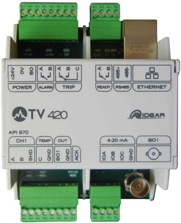 CONEXIÓN DE ANALIZADORES DE VIBRACIONES TV420 tiene una salida BNC para conectar un analizador de vibraciones.
