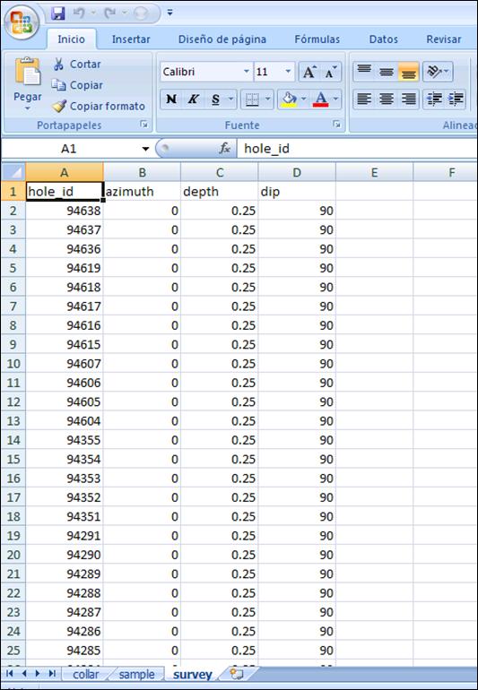 Para este caso se busca revisa que las muestras que estén en planos sean las mismas que estén en Excel y viceversa. Encontrando lo siguiente: a.