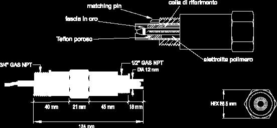 SERIES HI 1000 Y HI 2000: electrodos de ph y ORP para una monitorización continua en línea Matching-Pin cámara de referencia sensor de oro unión de Teflón poroso ¾ GAS NPT ½ GAS NPT DIA 12 mm