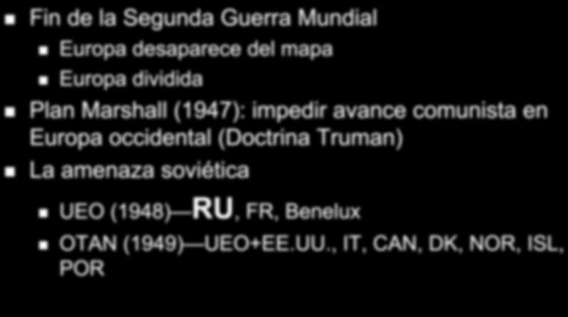 Orígenes de la integración europea Fin de la Segunda Guerra Mundial Europa desaparece del mapa Europa dividida Plan Marshall (1947): impedir avance