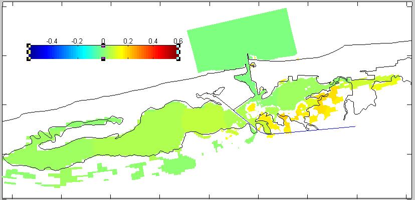 Circulación por mareas (sin viento) Water level avgd during tidal cycle 2.3555 x 10 6 0.10.1 0.09 2.