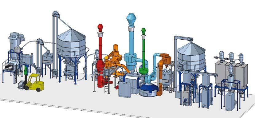 PROBAT conceptos de instalaciones Para empresas industriales de torrefacción medianas con un rendimiento de