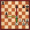 La Dama Defender: Mover y amenazar: Comer: Defender: El rey defiende el peón blanco de g3, pues si el negro jugara...txg3 sería respondido con Rxg3.