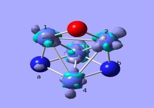 Energías de formación de los cúmulos: NO, NO +, N 2O y N 2O + Con el fin de confirmar la interacción entre el cúmulo Co4 neutro y catión con las moléculas del NO y N2O, se calcularon las