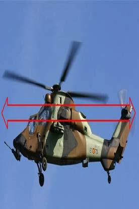 Definiciones D - Máxima dimensión total del helicóptero cuando los rotores están girando medida a partir de la posición más adelantada del plano de trayectoria