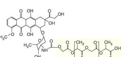 Quinolinato de galio GQ Tris(8 quinolinato) de galio(iii) Presenta elevada biodisponibilidad en tratamiento del cáncer por vía oral.