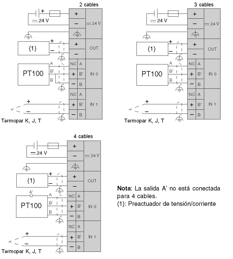 Descripción de Módulos de E/S analógicas Diagrama de cableado del módulo TWDALM3LT Este diagrama corresponde al módulo TWDALM3LT Conecte un fusible adecuado para la tensión aplicada y el consumo de
