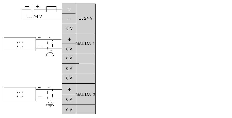 Descripción de Módulos de E/S analógicas Diagrama de cableado del módulo TWDAVO2HT Este diagrama corresponde al módulo TWDAVO2HT (1): Preimpulsor de tensión/corriente Conecte