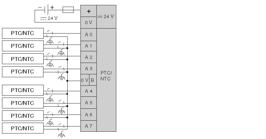 Descripción de Módulos de E/S analógicas Diagrama de cableado del módulo TWDARI8HT Este diagrama corresponde al módulo TWDARI8HT Conecte un fusible adecuado para la tensión aplicada y el consumo de