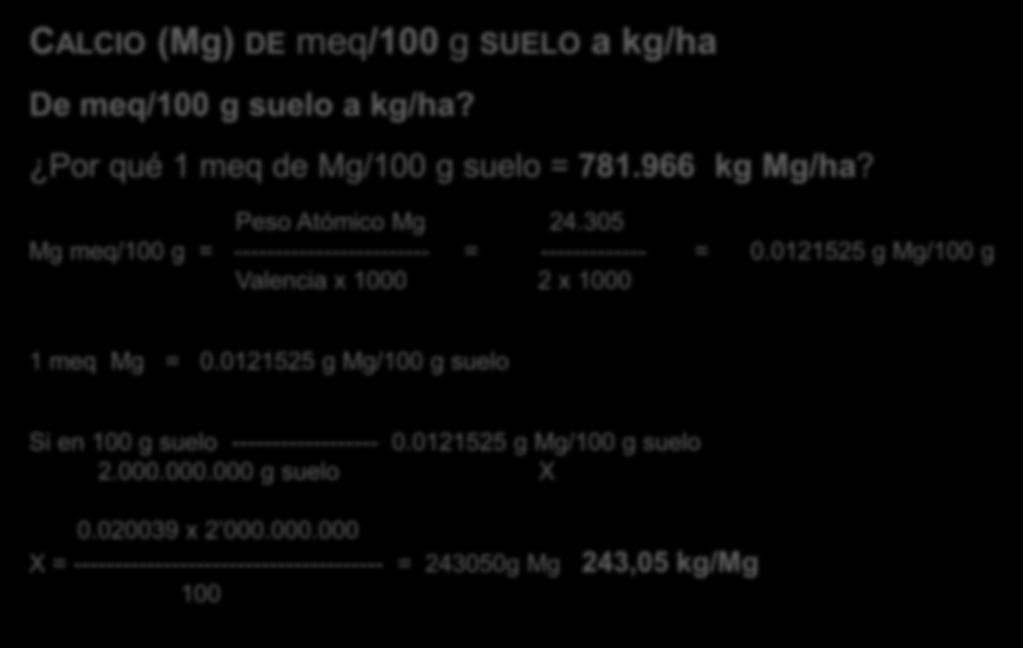 CALCIO (Mg) DE meq/100 g SUELO a kg/ha De meq/100 g suelo a kg/ha? Por qué 1 meq de Mg/100 g suelo = 781.966 kg Mg/ha? Peso Atómico Mg 24.