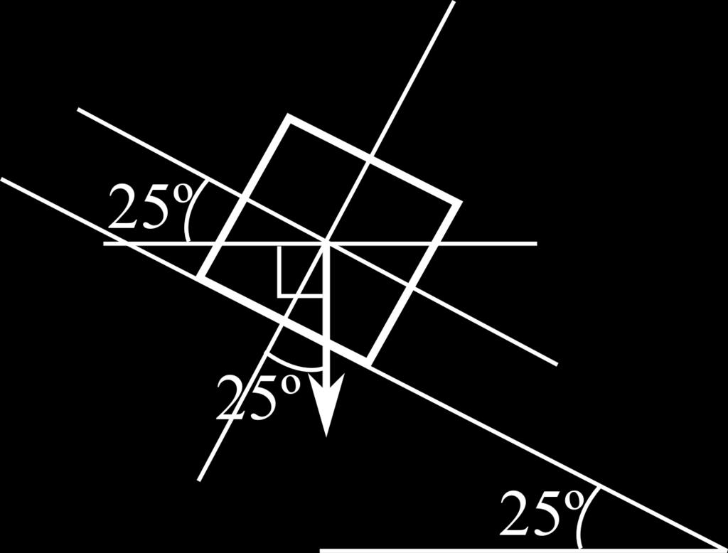 ¾Por qué es de 25 el ángulo entre el eje y negativo y la fuerza peso? En el siguiente esquema se ve más claramente la relación entre los ángulos.