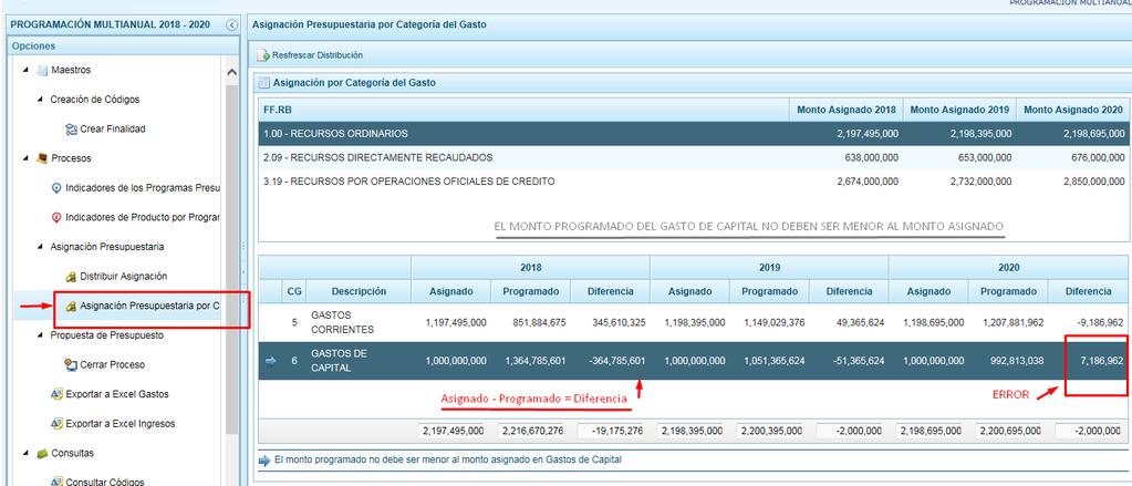 Control de la Asignación del Gastos Corrientes y Gastos de Capital Esta pantalla de consulta permitirá que el Pliego verifique