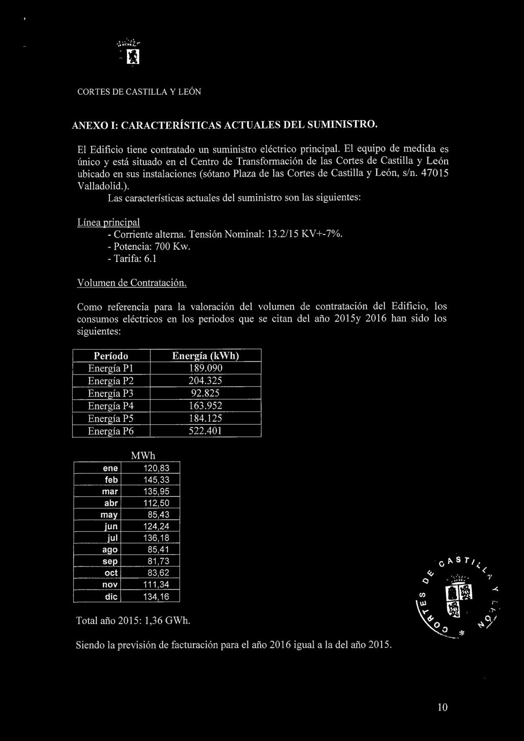 47015 Valladolid.). Las características actuales del suministro son las siguientes: Línea principal - Corriente alterna. Tensión Nominal: 13.2/15 KV+-7%. - Potencia: 700 Kw. - Tarifa: 6.
