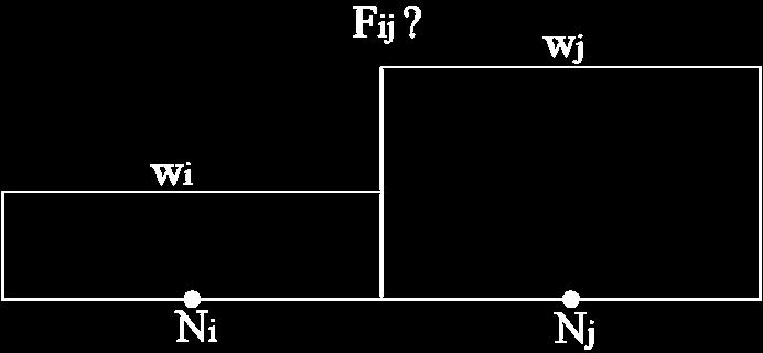 El método de volúmenes finitos Esquemas numéricos U t x x