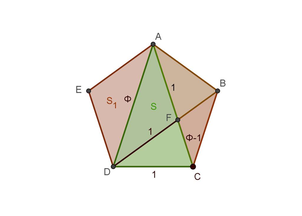 ángulos opuestos que son suplementarios. Problema 6. El pentágono regular ABCDE cuyo lado mide está dividido en tres polígonos de igual área por los segmentos AK y AL.