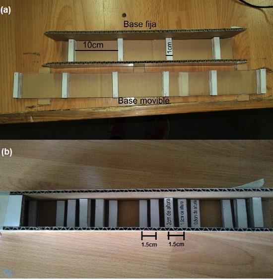 Se concluyó este estudio con una tercera serie de mediciones en donde ahora se colocaron dos pares de escalones simétricamente separados con respecto al escalón de 2 cm de altura. En la Fig.