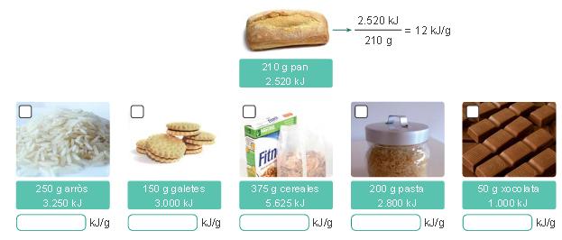 28. Observa l exemple i calcula l energia que proporciona un gram de cadascun dels aliments que apareixen a la fotografia. Després marca quin és el més energètic: 29.