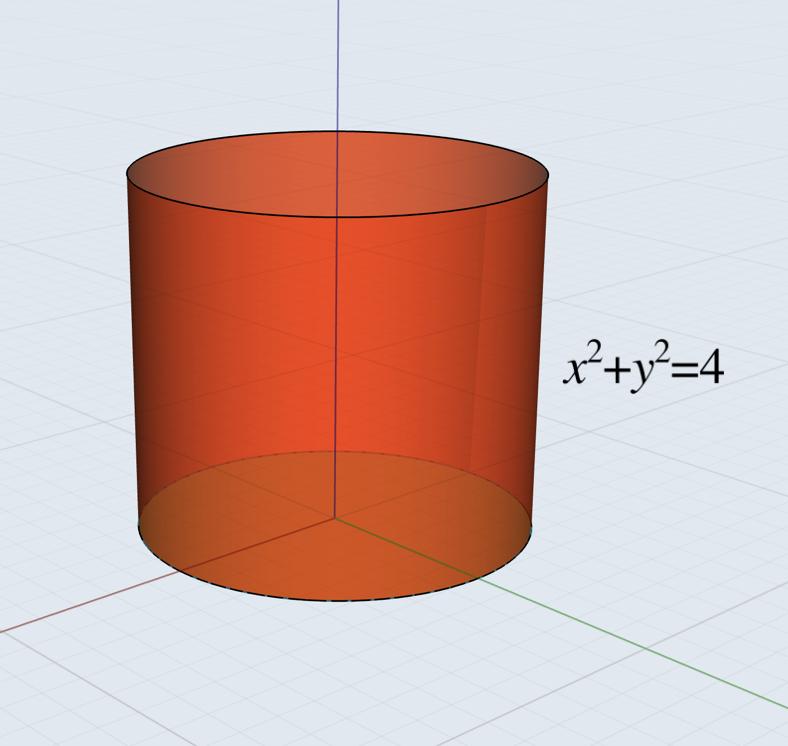Problemas. Galería 10.1. Nuestra superficie cilíndrica. (1) Hallar el área del trozo de cilindro de ecuación x 2 + y 2 = 4, 0 z 2. Solución. Evidentemente se trata del siguiente cilindro.