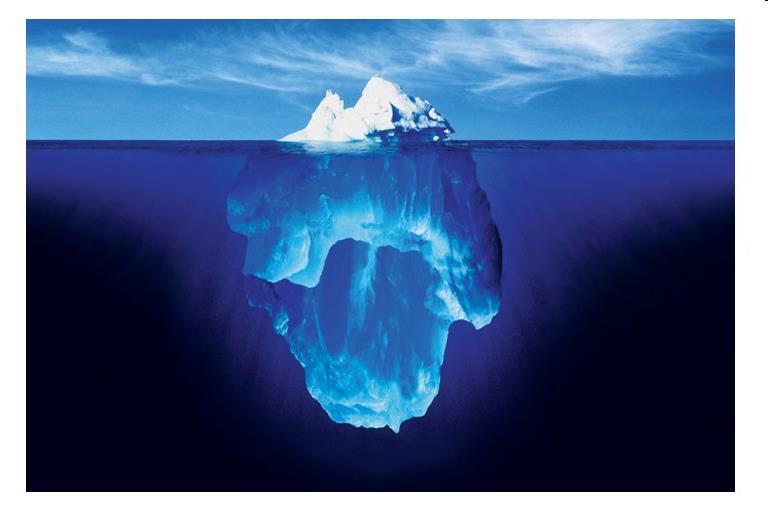 Iceberg del Trauma Pediátrico Muerte