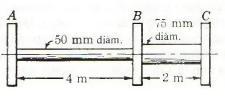 5. Problema Nº5 El eje de la figura gira a 3 rad/s absorbiendo 30 kw en A y 15 kw en B de los 45 kw aplicados en C.