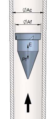 Principio de funcionamiento Los medidores de caudal serie 6000 funcionan según el principio de área variable, obtenida por un flotador que se desplaza en el interior de un tubo cónico de vidrio