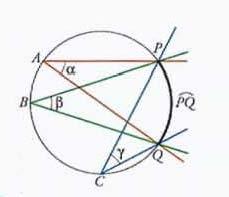 Cuánto mide el ángulo inscrito que corresponde a un cuarto de circunferencia? Cuánto mide el ángulo inscrito que corresponde a media circunferencia?