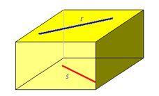 Dos o más líneas rectas (y sus variantes: semirrectas y segmentos), pueden relacionarse entre sí de distintas maneras.