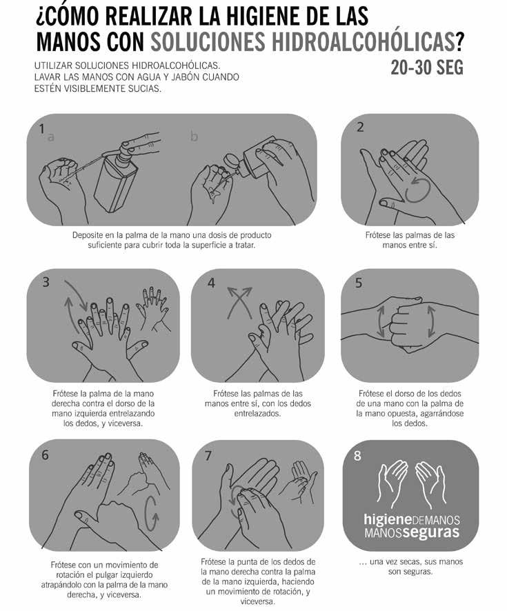 Tema 77. Observatorio de Seguridad del Paciente En el resto de las situaciones clínicas, la fricción de las manos con un preparado de base alcohólica es la técnica más adecuada.