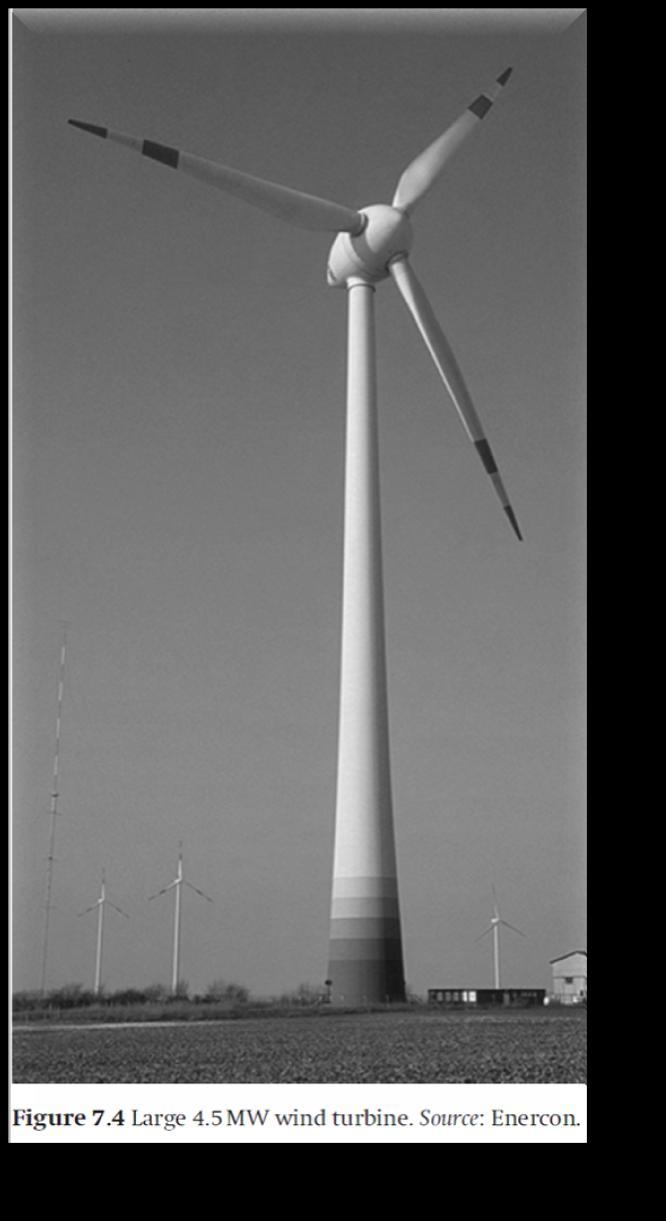 Introducción a la Energía Renovable Energía eólica Alemania y Dinamarca están primeros en el uso de la energía eólica.