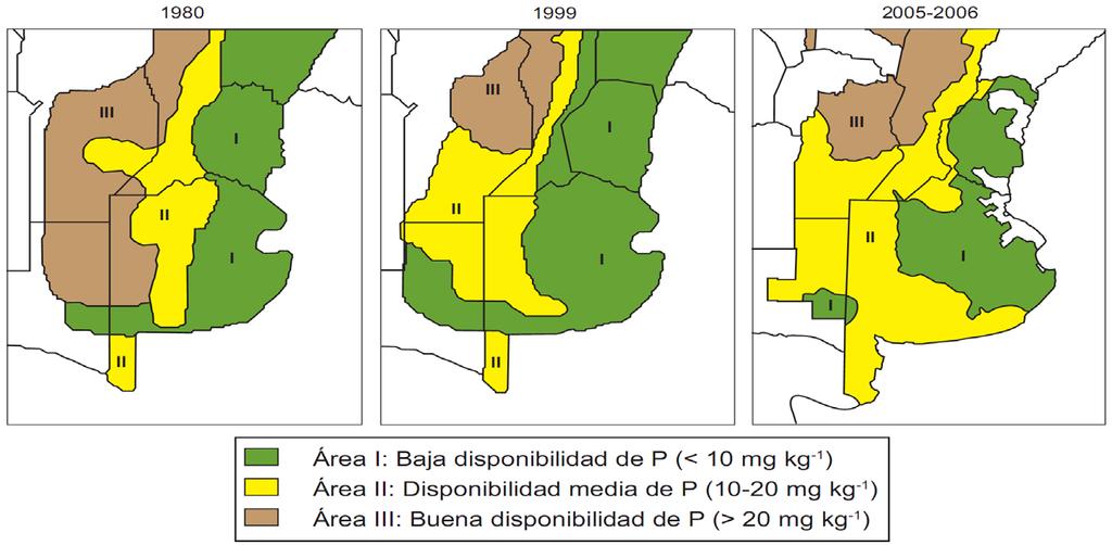 Argentina: Evolución del P disponible Rangos de concentración de P-Bray en suelos de aptitud agrícola de la