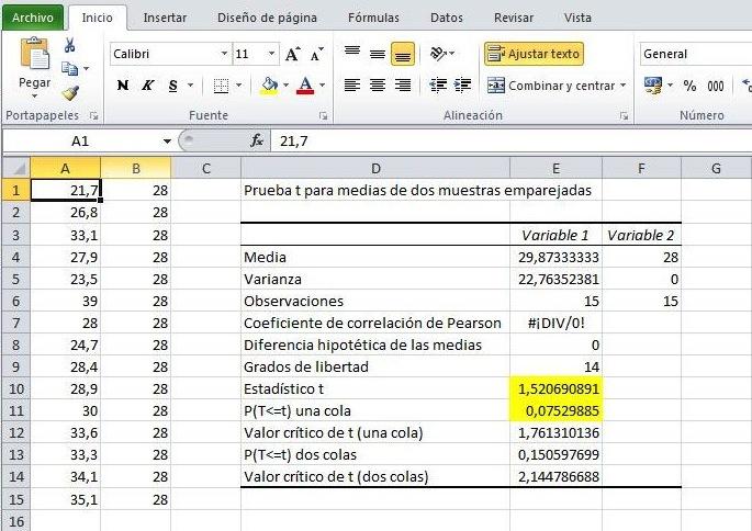 11. A continuacio n se muestra una salida de Excel, correspondiente a los datos del problema 9b.