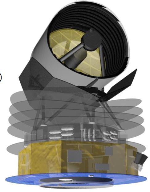 SPICA es una propuesta a M5 de la ESA Misión liderada por ESA Con gran contribución de JAXA (Japón) PLANCK configuration Dimensiones 4.5m dia x 5.