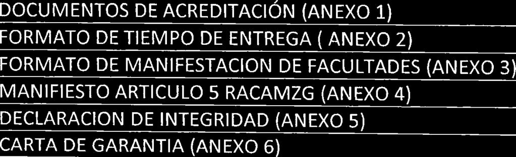 2) FORMATO DE MANFESTACON DE FACULTADES (ANEXO 3) MANFESTO ARTCULO 5 RACAMZG