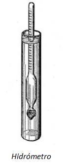En sus cartas a Sinesio de Cirene, obispo de Tolemaida, están incluidos sus diseños para diversos instrumentos científicos incluido el astrolabio plano usado para medir la posición de los planetas,